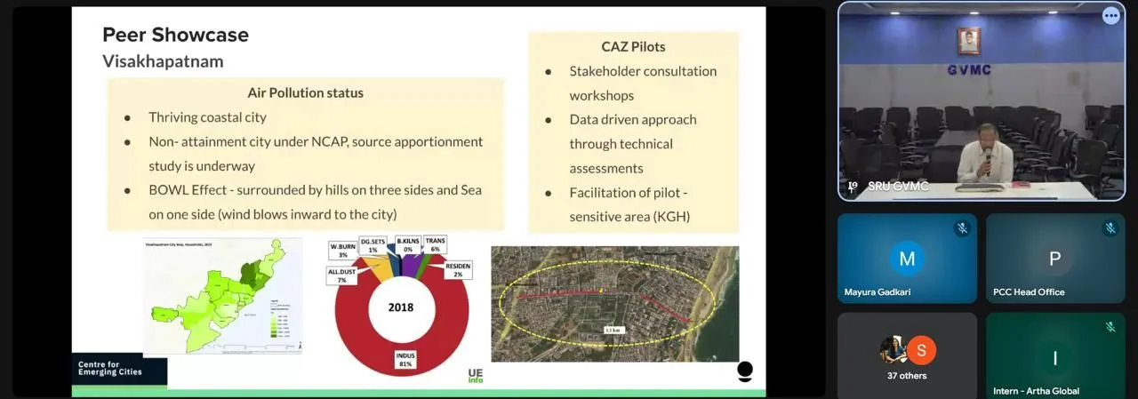 Image from “Peer learning is powering clean air action across Indian cities”