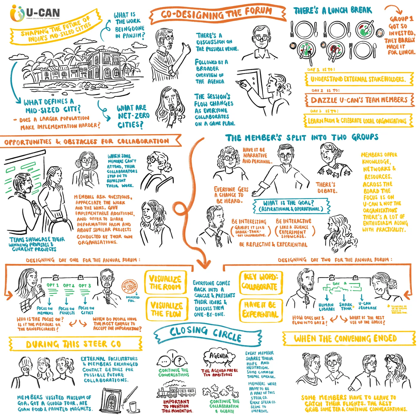 Image from “newsletter”