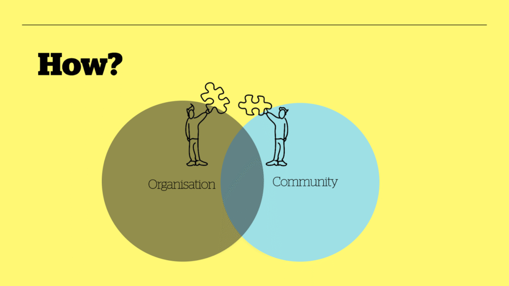 Drawing Together: Co-Designing Public Spaces with Jaipur’s Adolescents